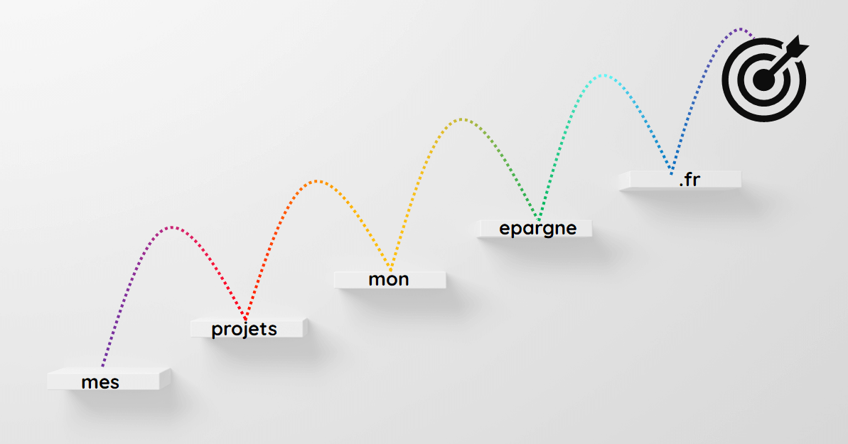 You are currently viewing Résultats de l’enquête d’octobre-novembre 2024